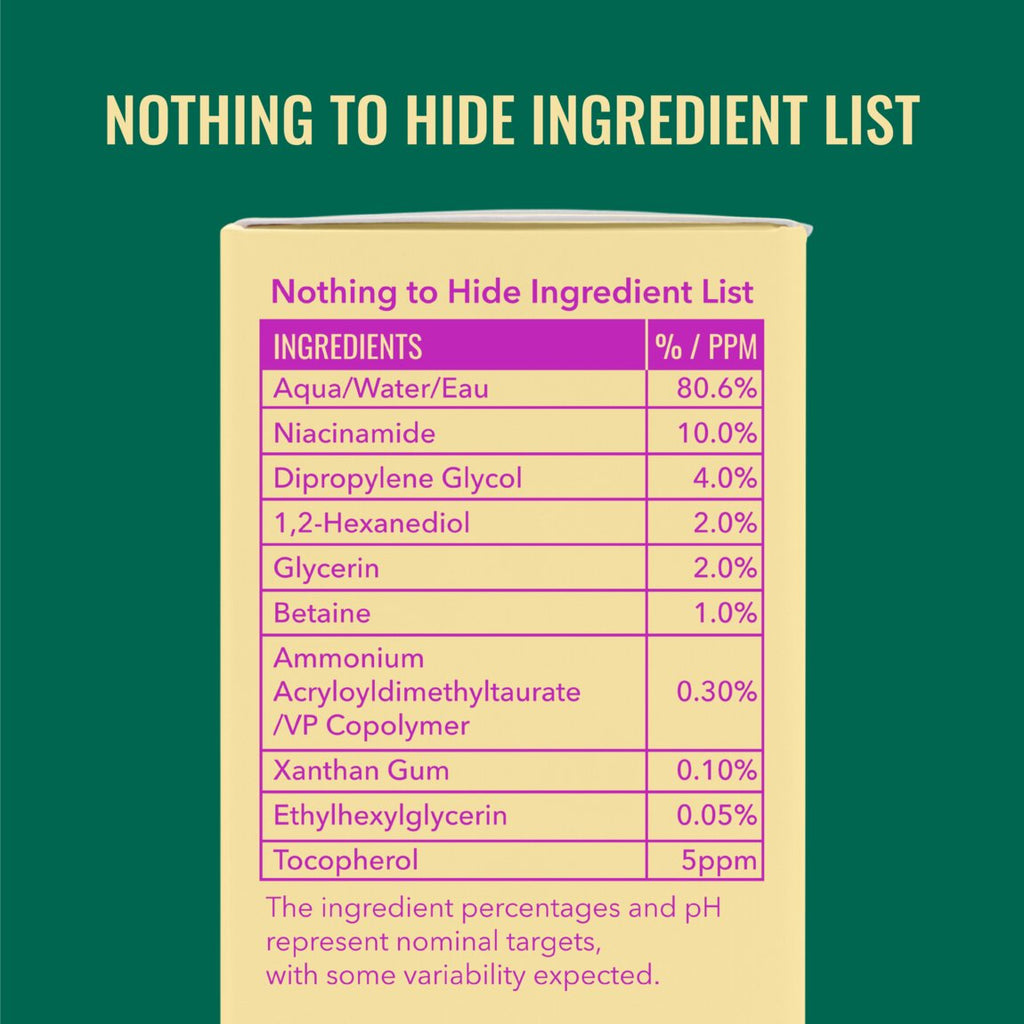 niacinamide-serum-e1 zb_p.jpg