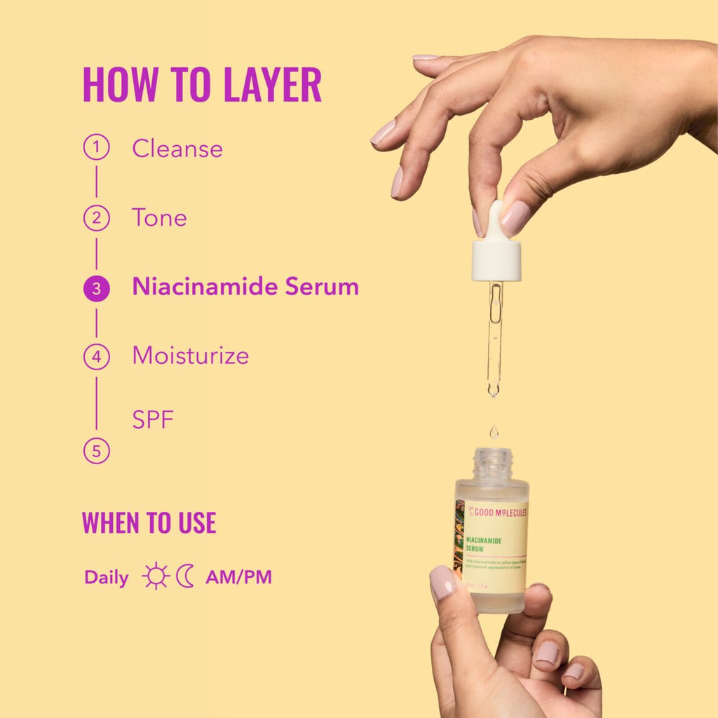 niacinamide-serum-e1 zb_p.jpg